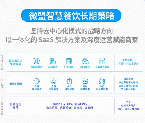 微盟集團(tuán)加碼餐飲SaaS賽道，成立智慧餐飲公司并任命白昱為總裁